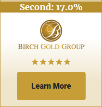 birch rating