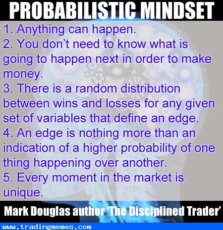 Understanding the difference between probability versus possibility is the first step toward developing a probabilistic mindset