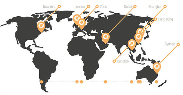 bullion index global exchanges