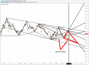 Revised gold triangles highlighted. Pay special attention to the last triangle.