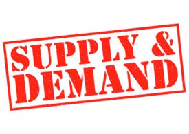 supply-demand