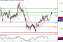 Daily Gold/Silver Market Update: Thursday, May 12, 2016