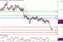 Daily Gold/Silver Market Update: Tuesday, May 24, 2016