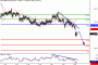 Daily Gold/Silver Market Update: Monday, May 30, 2016