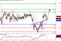 Daily Gold/Silver Market Update: Friday, July 22, 2016