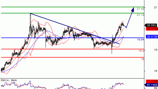 Daily Gold/Silver Market Update: Tuesday, July 12, 2016