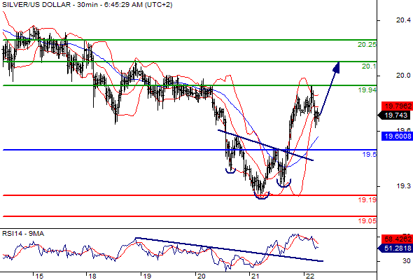 silver22-07-16