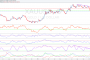 Precious Metals Analysis: October 6, 2016