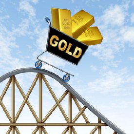 gold-market-prices