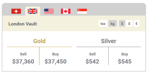 physical-bullion-trading