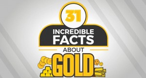 Incredible Gold Facts