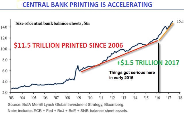 printing-accelerating