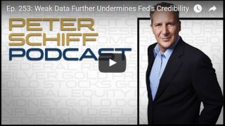 Economic Data Further Eroding Fed Credibility