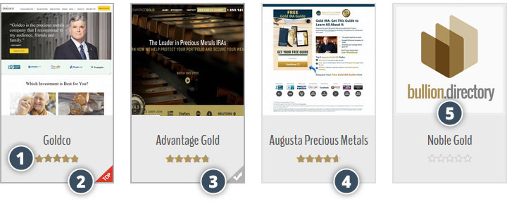 understanding gold dealer listings and reviews