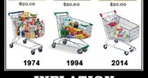 Inflation: People's Enemy, Government's Friend