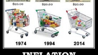 Inflation: People's Enemy, Government's Friend