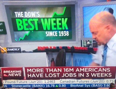 dows-best-week-more-than-16m-americans-lost-jobs