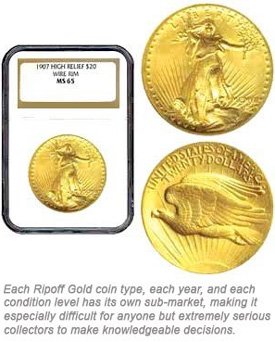 Each Ripoff Gold coin type, each year, and each condition level has its own sub-market, making it especially difficult for anyone but extremely serious collectors to make knowledgeable decisions.