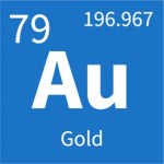 gold-periodic