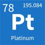 platinum-periodic