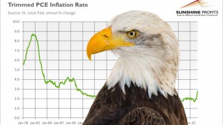 Fed Hawks Grow Stronger: Will Gold Stand It's Ground?