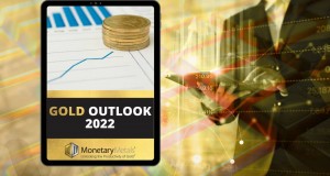 2022 Gold Outlook