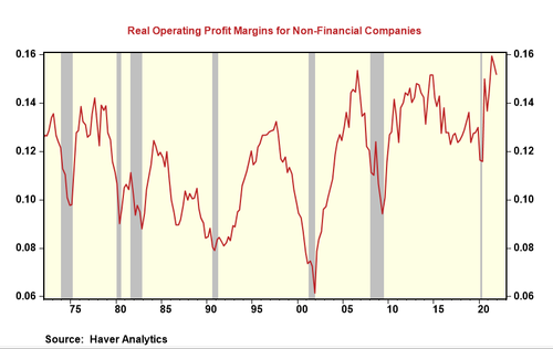 1_ real operating profit margin