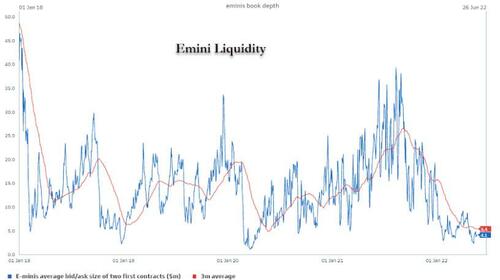 1_0 liquidity