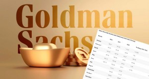 Goldman Sachs Call US$2500 Gold Soon