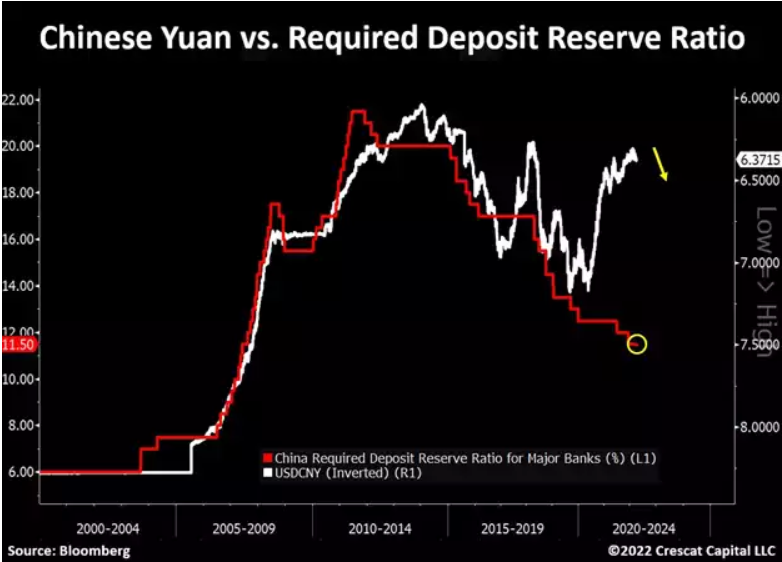 12Sept2022_6_ cny rrr