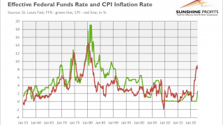 Stagflation: the Worse for Us, the Better for Gold