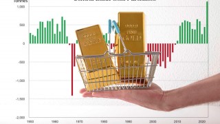 Will Central Bank Gold Demand Drive Prices to $3,000?