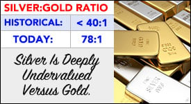 silver-gold-ratio-silver-deeply-undervalued-vs-gold