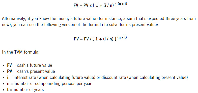 Formula for calculating the time value of money, via Harvard Business School