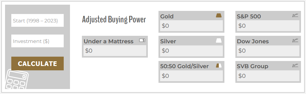 gold-buying-power-calculator-image