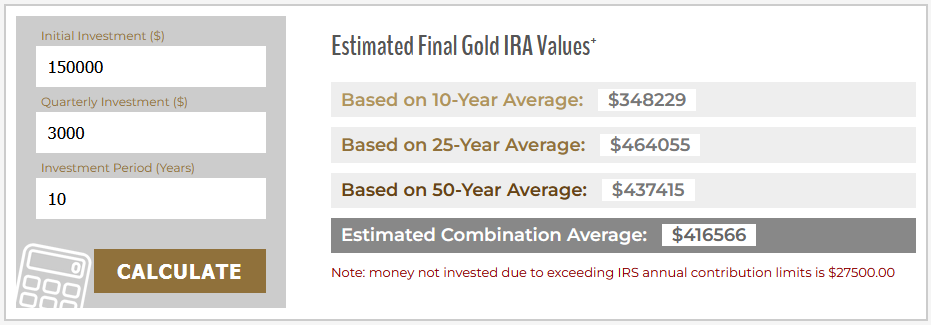 gold-ira-accumulation-calculator-image