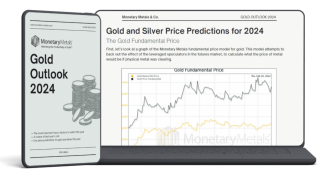 Gold Outlook 2024 Brief