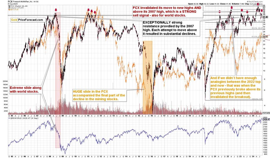 golds-quick-reversal-gold-price