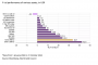 Gold & Silver Best-Performing Investment Assets in 2024