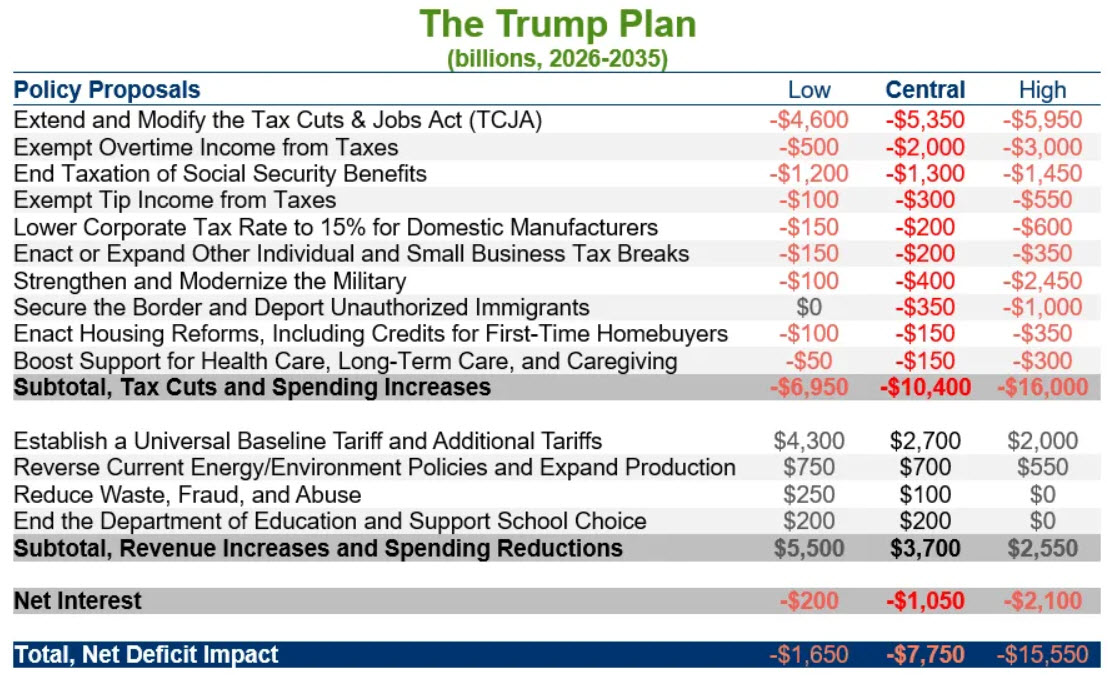 Image via Tax Foundation