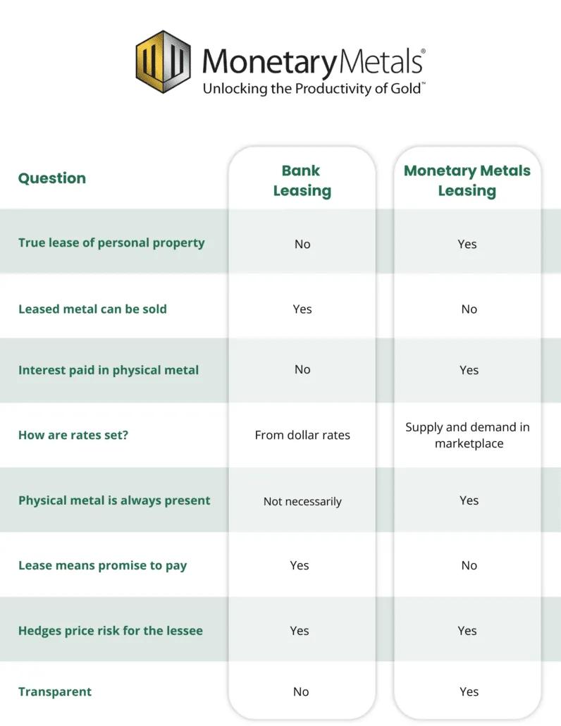 Compare-Contrast-Table-796x1030_png_75